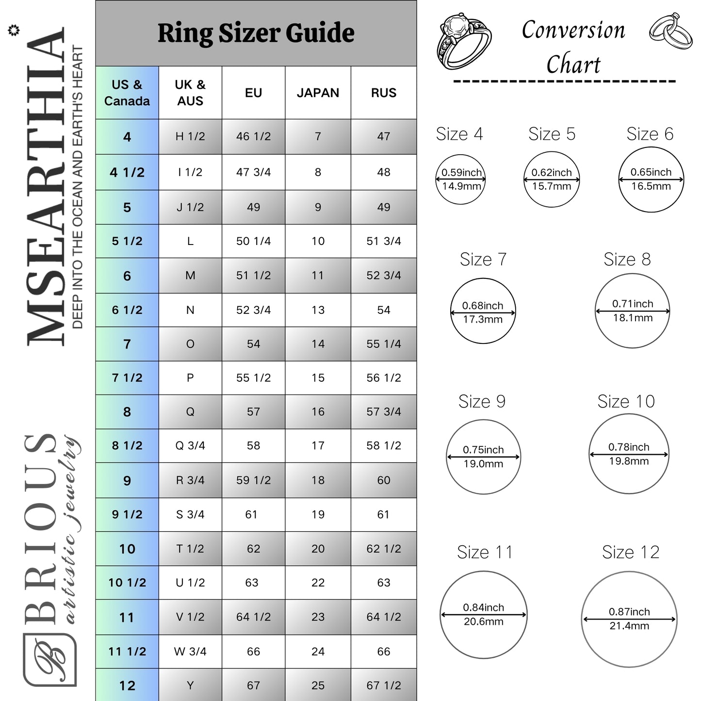 3.5-Carat High-Carbon Diamond Minimalist Cushion-Cut Sterling Silver Ring