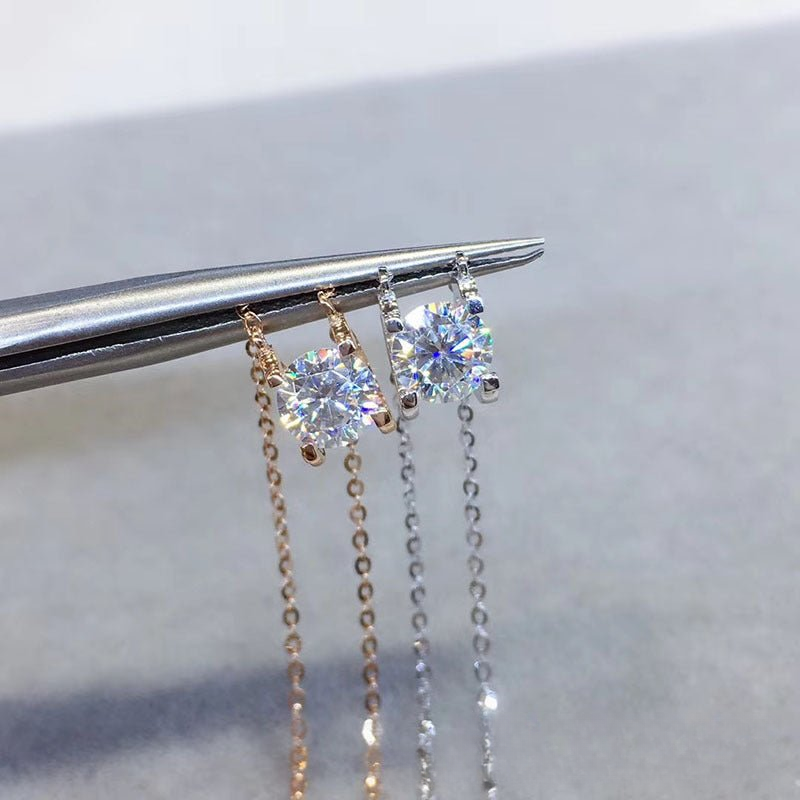 Round Moissanite Solitaire Pendant Necklace